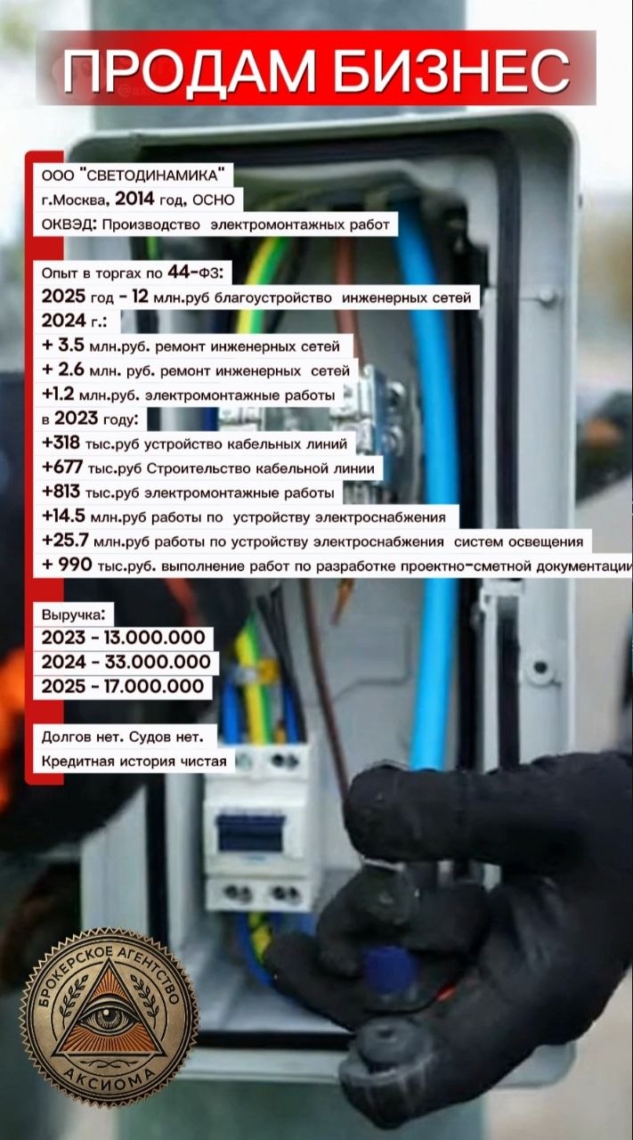 ООО “СВЕТОДИНАМИКА”
