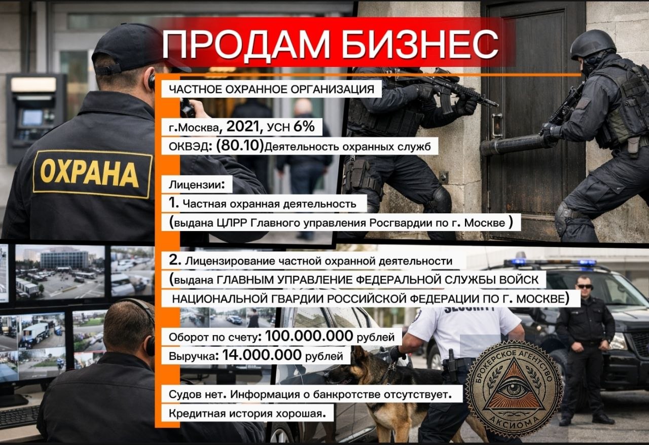 ЧАСТНАЯ ОХРАННАЯ ОРГАНИЗАЦИЯ