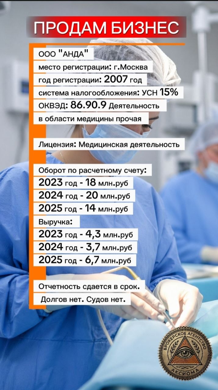 ООО “АНДА”