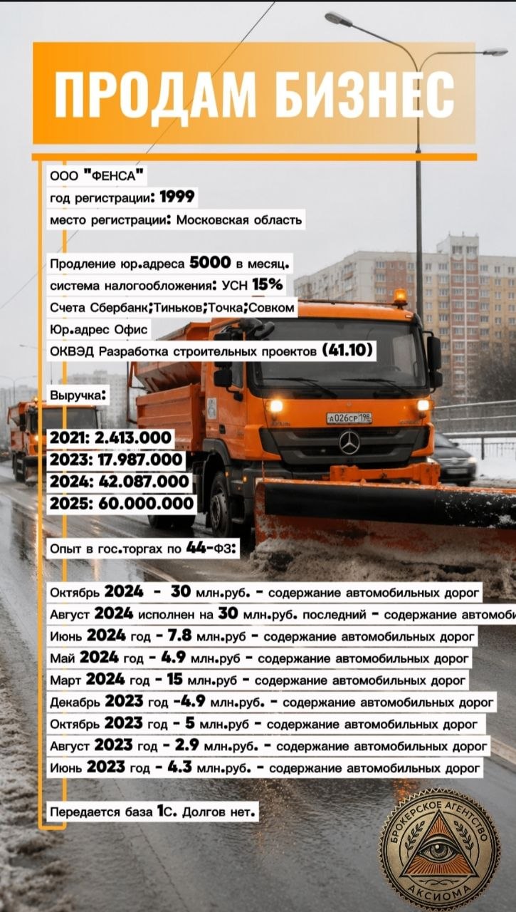 ООО “ФЕНСА”