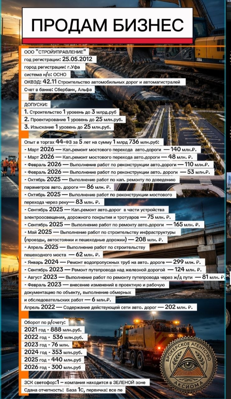 ПРОДАМ ООО “СТРОЙУПРАВЛЕНИЕ”, Допуск СРО 3 млрд.руб.
