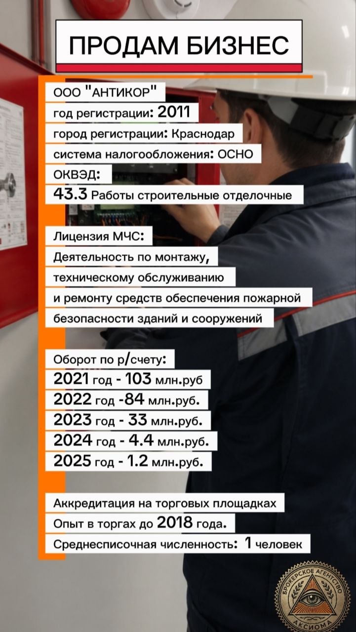 ПРОДАМ ООО “АНТИКОР” С ЛИЦЕНЗИЕЙ МЧС