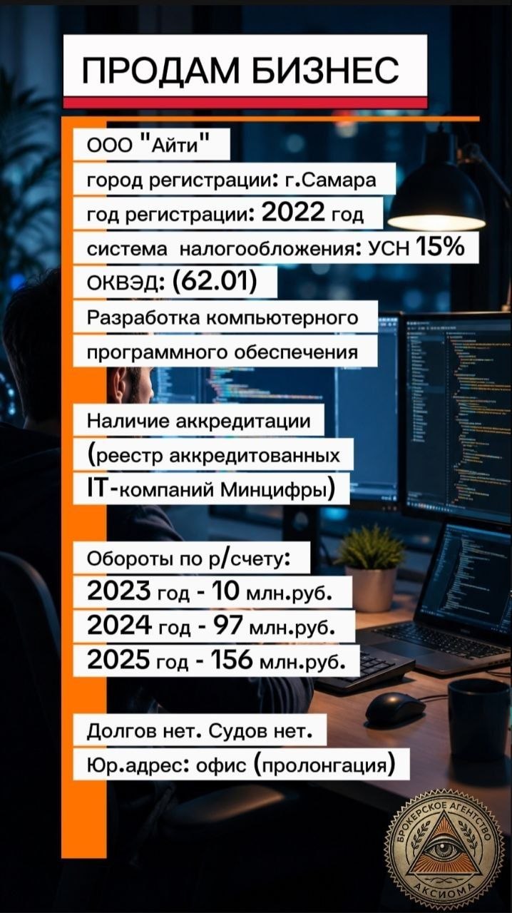 СНЯТА С ПРОДАЖИ. ВЕДЕТСЯ АУДИТ СО СТОРОНЫ ПОКУПАТЕЛЯ.    ООО “АЙТИ”